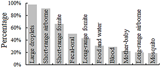 www.frontiersin.org