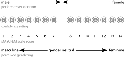 www.frontiersin.org