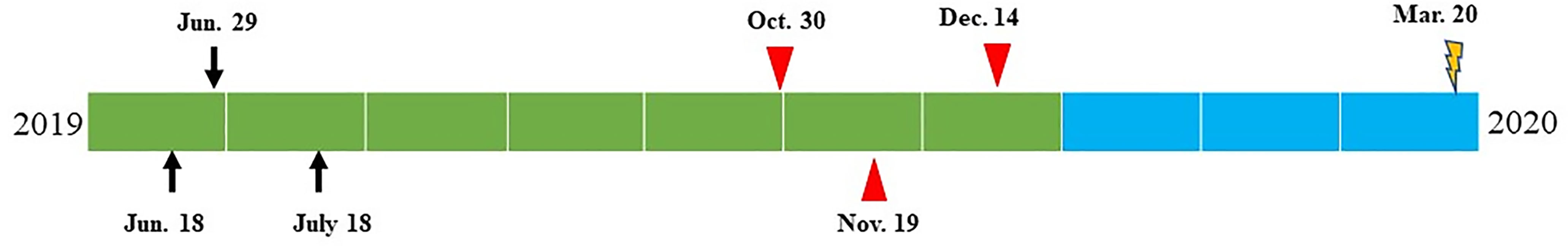 www.frontiersin.org