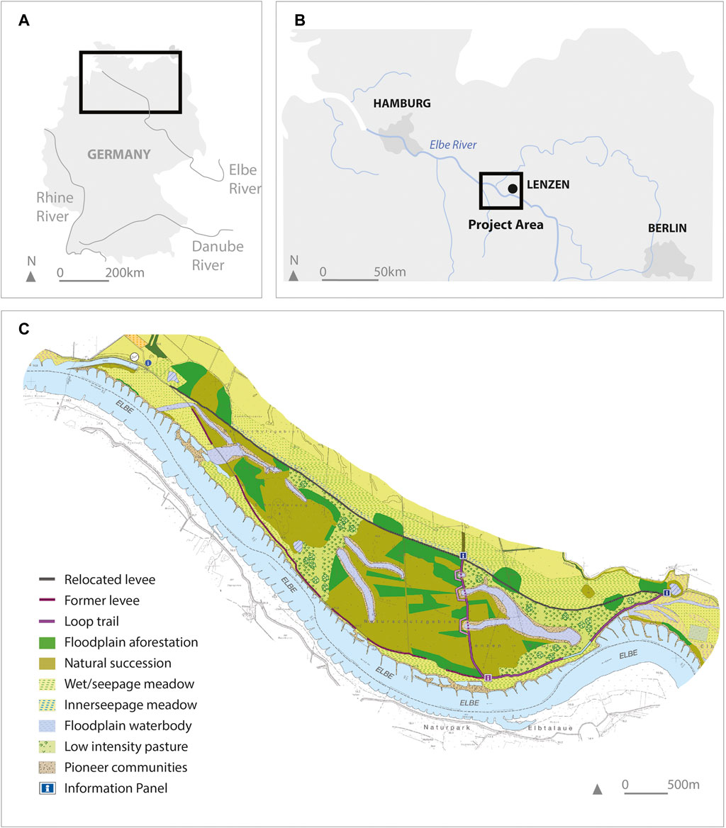 Photographs and scheme of geomorphic features: A, steep-sided wash bank