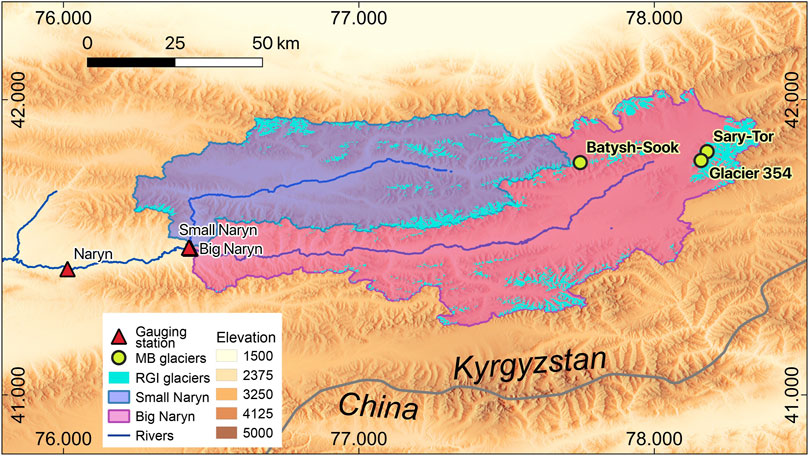 www.frontiersin.org