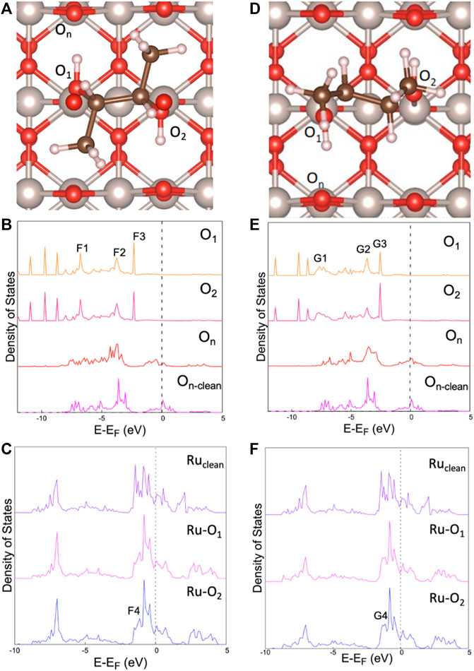 NWPEsSe: An Adaptive-Learning Global Optimization Algorithm for Nanosized Cluster Systems