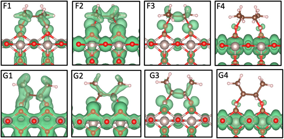 NWPEsSe: An Adaptive-Learning Global Optimization Algorithm for Nanosized  Cluster Systems