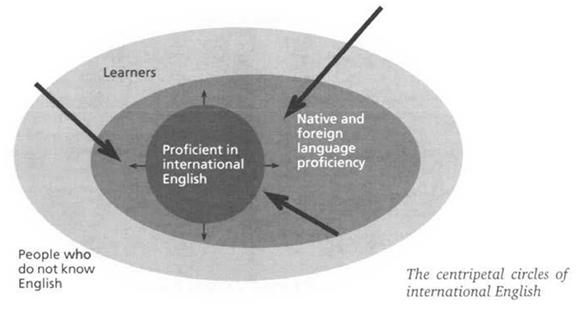 www.frontiersin.org