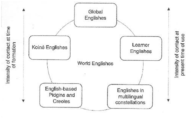 www.frontiersin.org