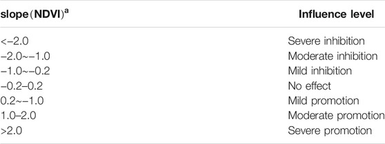 www.frontiersin.org