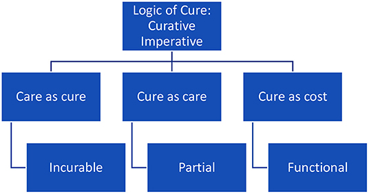 The Other Side of Ebola: Capitalism's Weak Resistance to Ebola