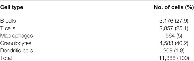 www.frontiersin.org