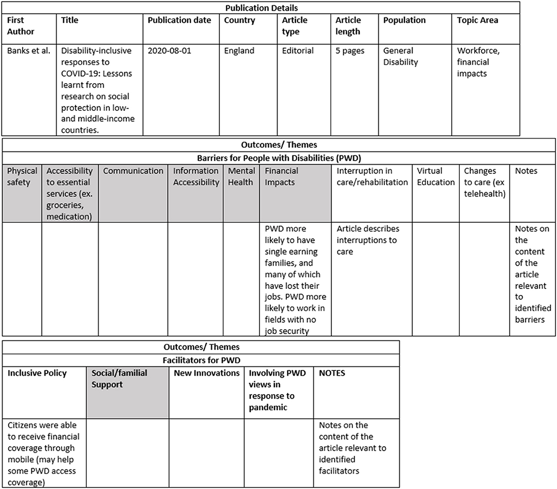 Telehealth.anat.sa ‎Anat