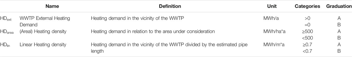 www.frontiersin.org