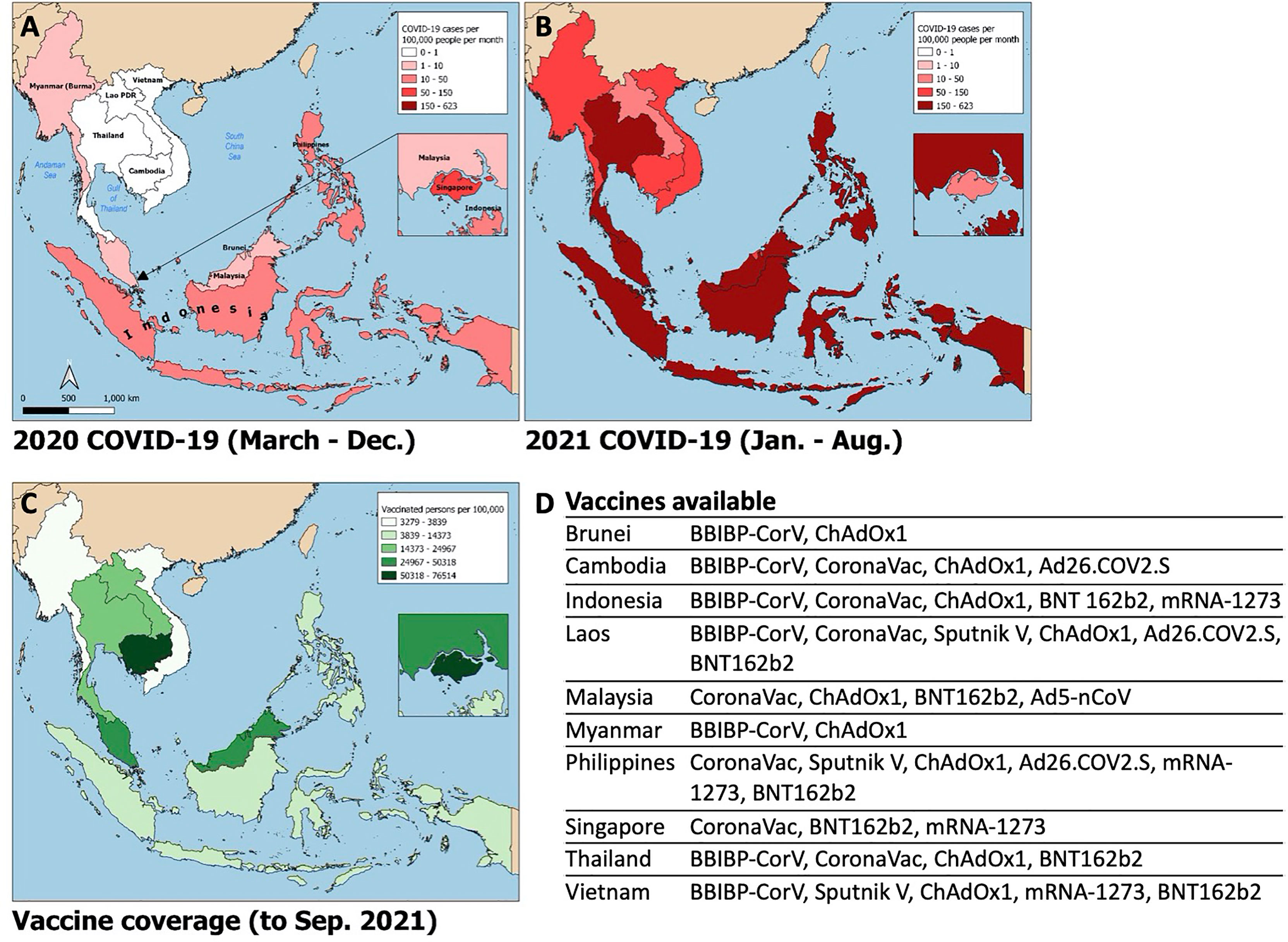 cdc travel southeast asia