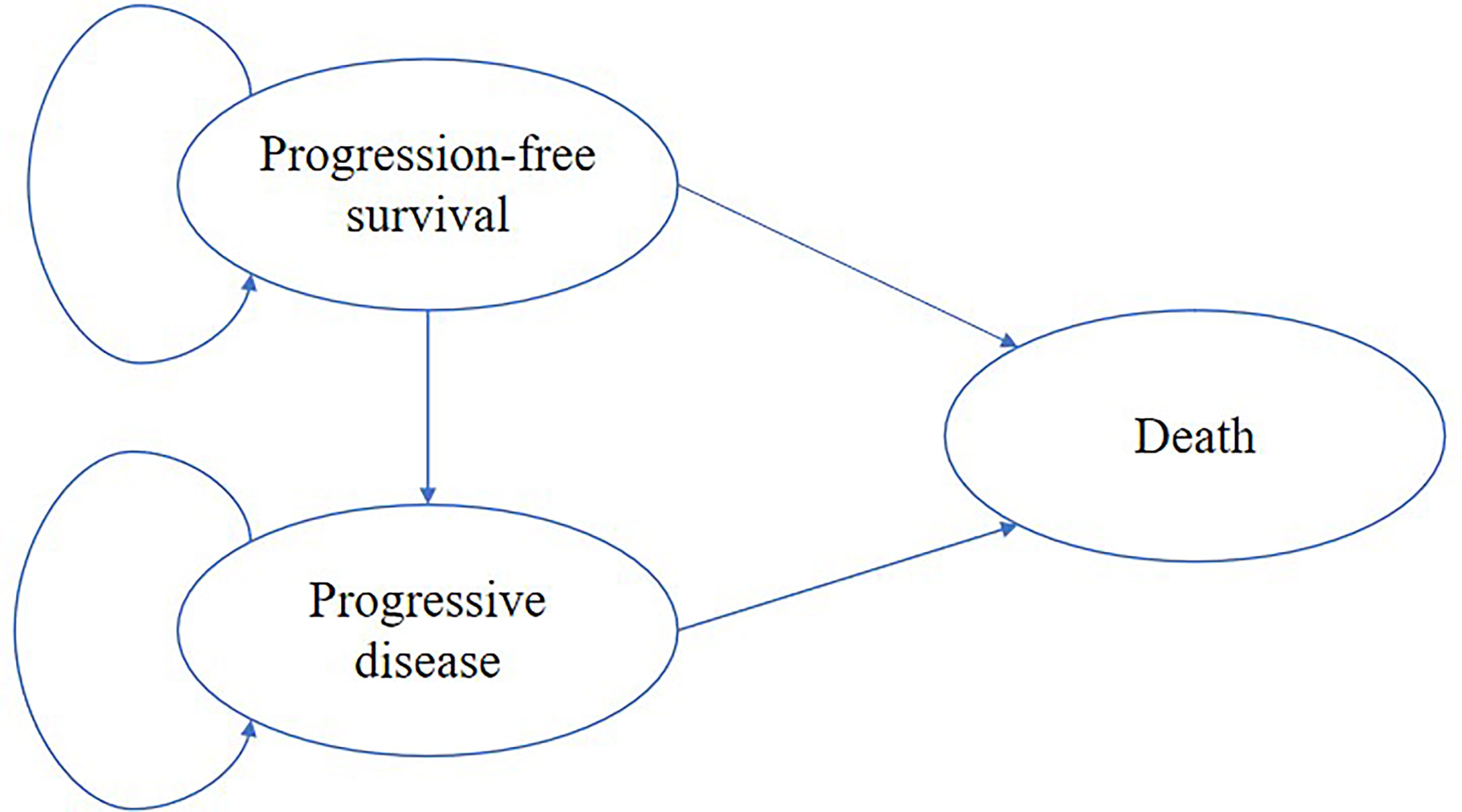 www.frontiersin.org