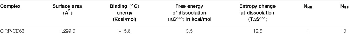 www.frontiersin.org