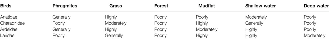 www.frontiersin.org