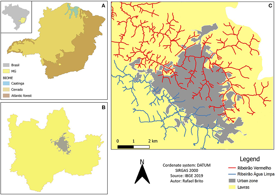 Frontiers  The Trajectory of the Landscape and Functionality of Urban  Watercourses: A Study of Lavras City, Brazil