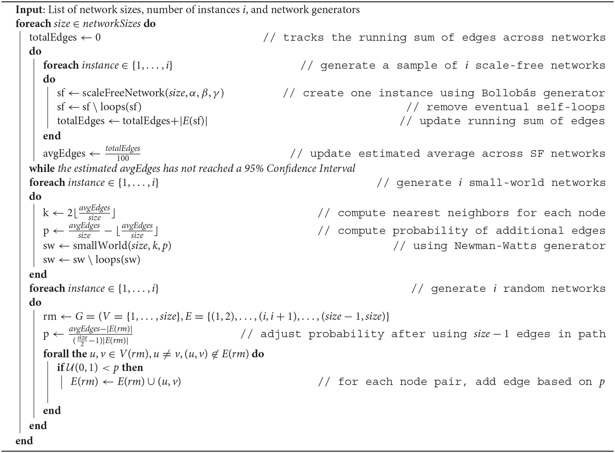 Generate comparable scale-free, small-world, and random networks for the desired sizes