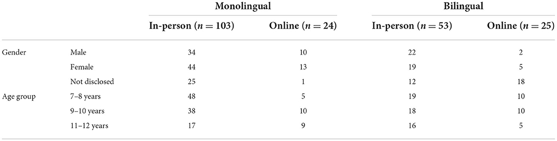 pirate code rule : r/196