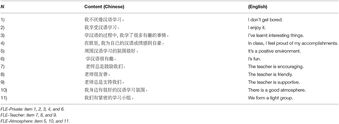 www.frontiersin.org