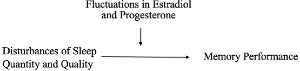 www.frontiersin.org