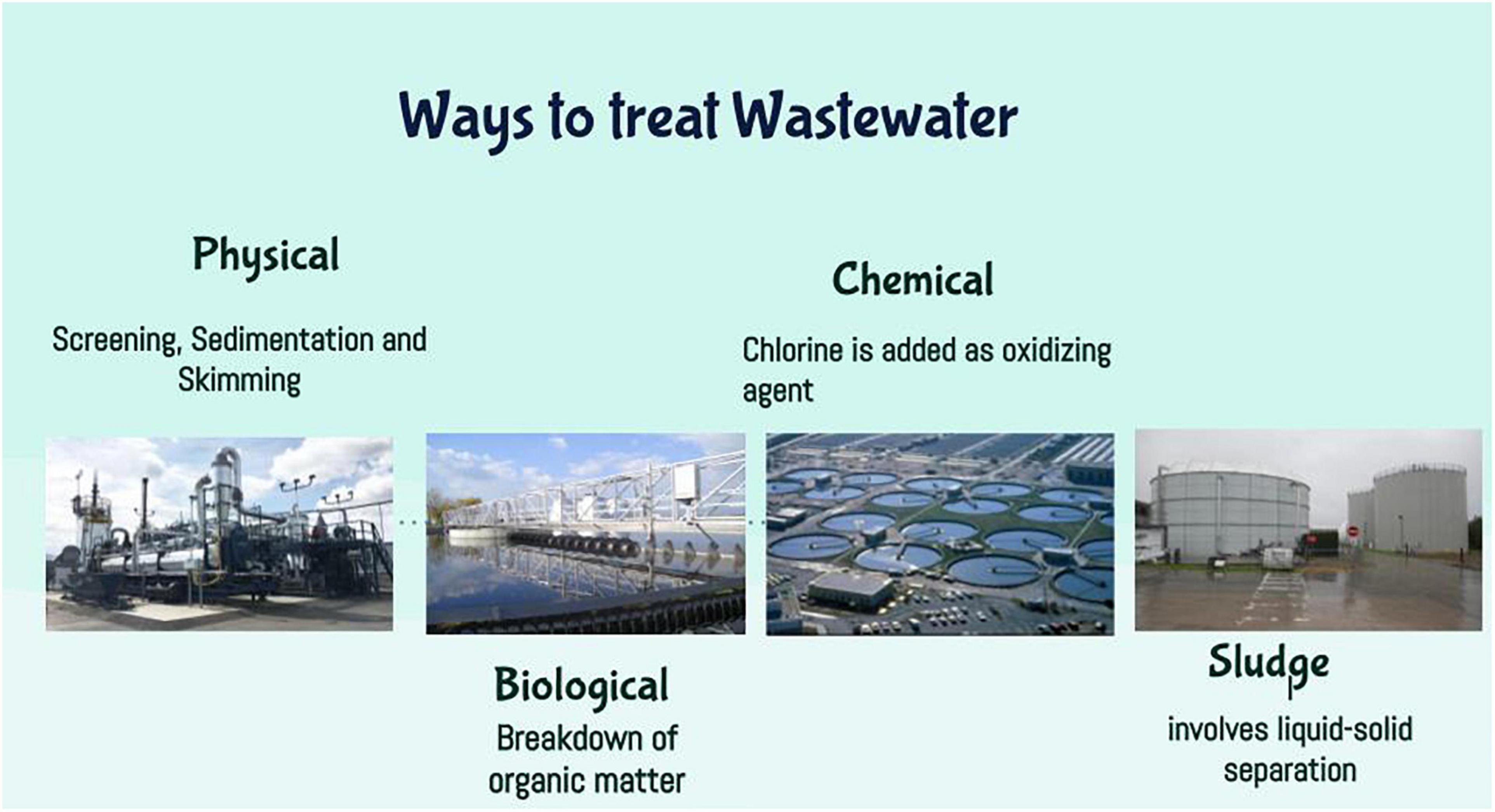 What causes an overloaded wastewater system?