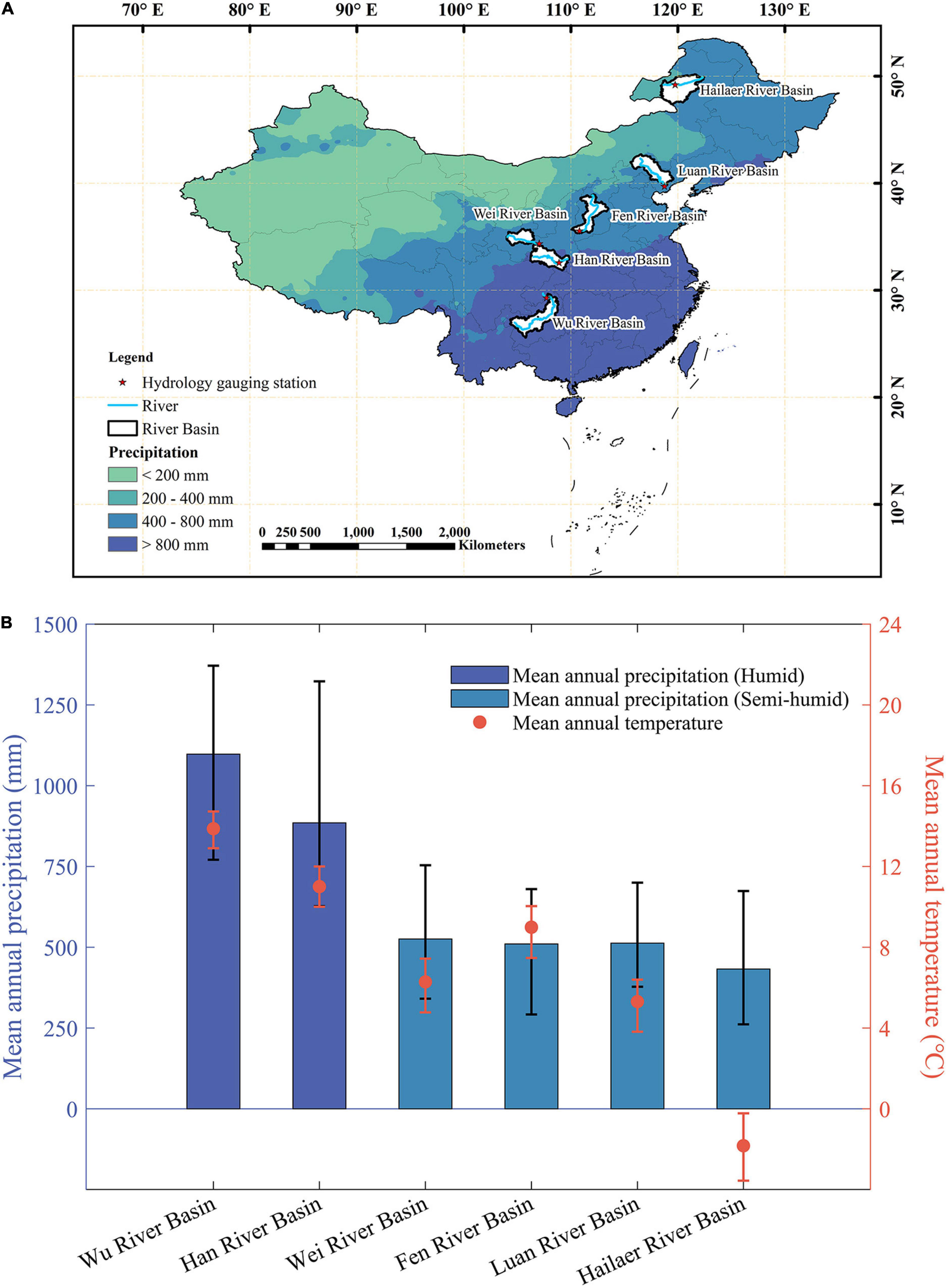 Frontiers | Influences of Shifted Vegetation Phenology on