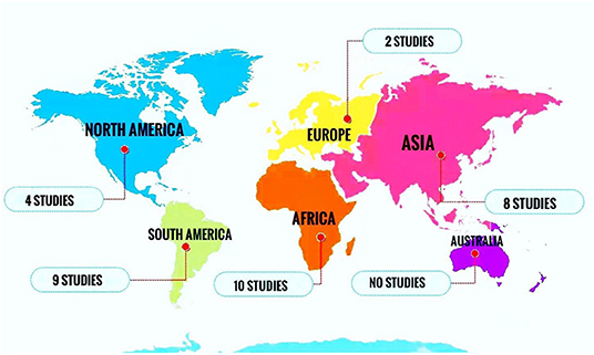 www.frontiersin.org