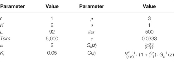 www.frontiersin.org