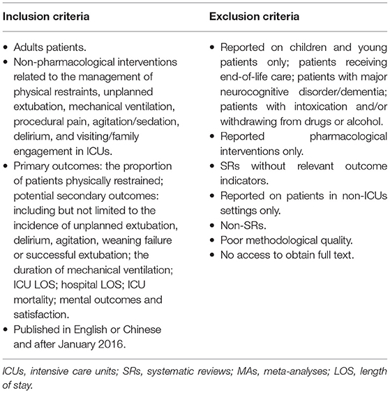 What are the support interventions for the family of the patient on a ventilator