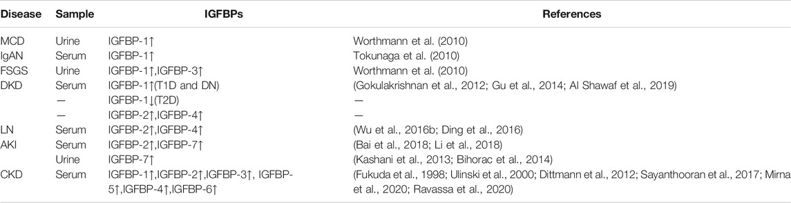 www.frontiersin.org