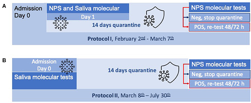www.frontiersin.org