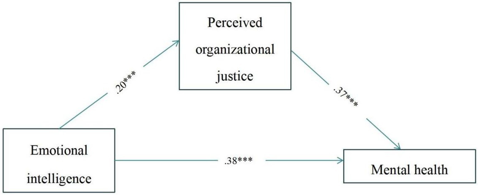www.frontiersin.org