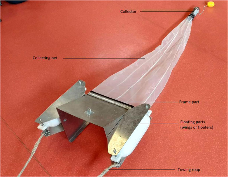 Frontiers  Manta Net: The Golden Method for Sampling Surface Water  Microplastics in Aquatic Environments