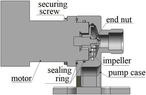 Schematic view of the high speed U-draw-bending simulation.