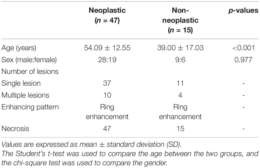 Differentiation of Neoplastic and Nonneoplastic Intracranial