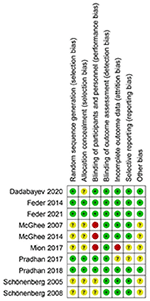 www.frontiersin.org