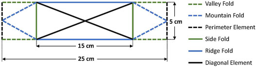 www.frontiersin.org