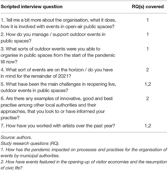 Give the Best Interview Feedback (Includes Examples + Phrases) - AIHR