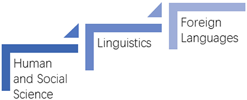www.frontiersin.org