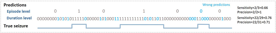 www.frontiersin.org