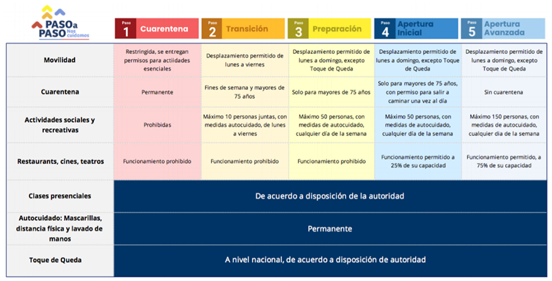 www.frontiersin.org