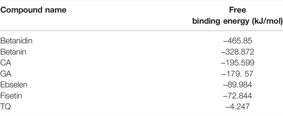 www.frontiersin.org
