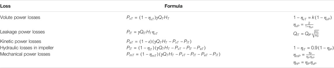 www.frontiersin.org