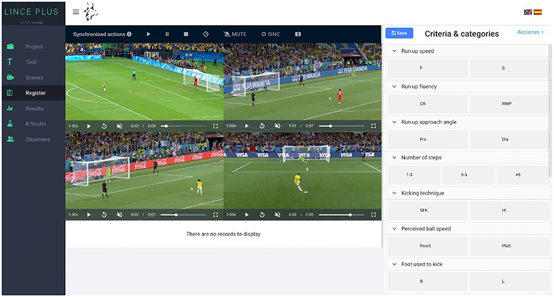 Frontiers  Body Pose Estimation Integrated With Notational Analysis: A New  Approach to Analyze Penalty Kicks Strategy in Elite Football