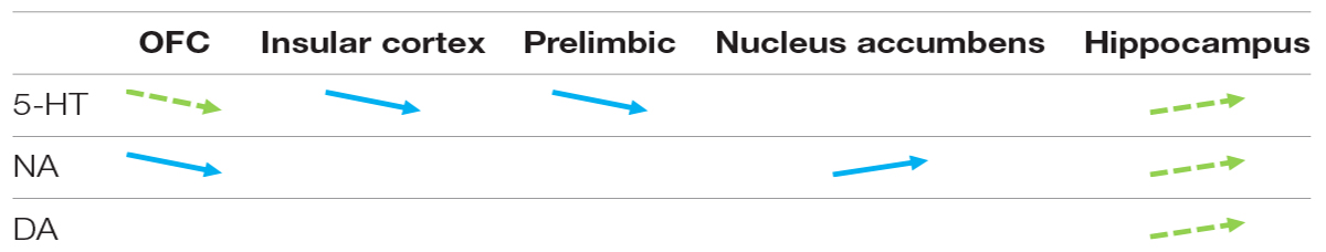 www.frontiersin.org
