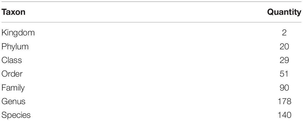 www.frontiersin.org