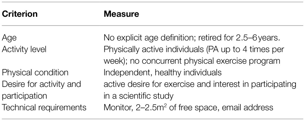 Effect of a home-based exercise program on functional mobility and