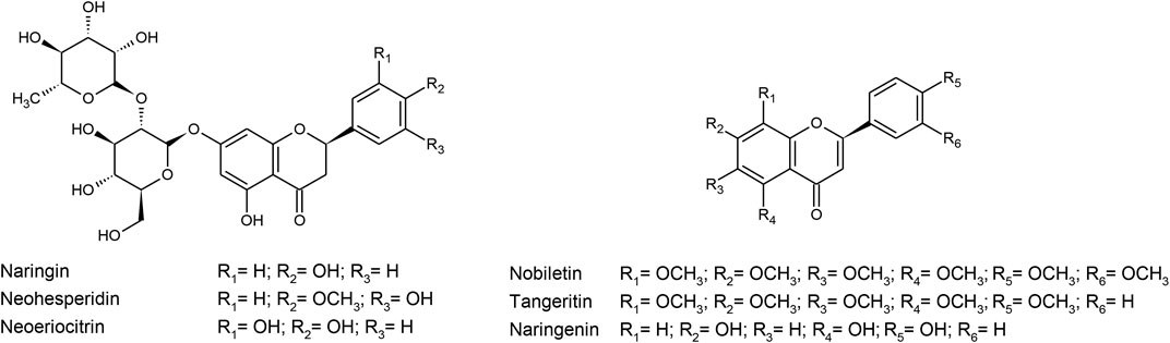SciELO - Brasil - Naringin is a promising natural compound for