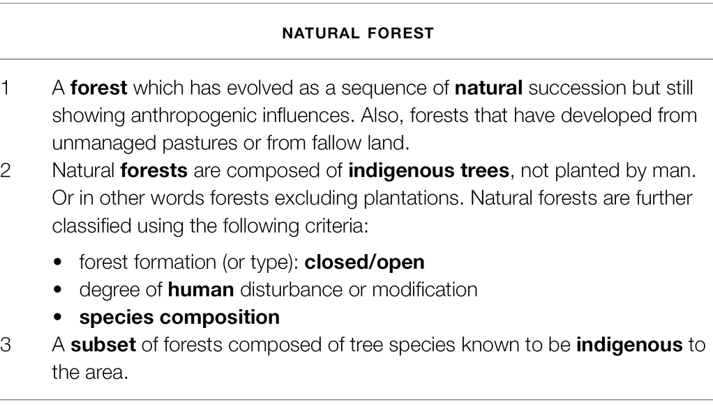 www.frontiersin.org