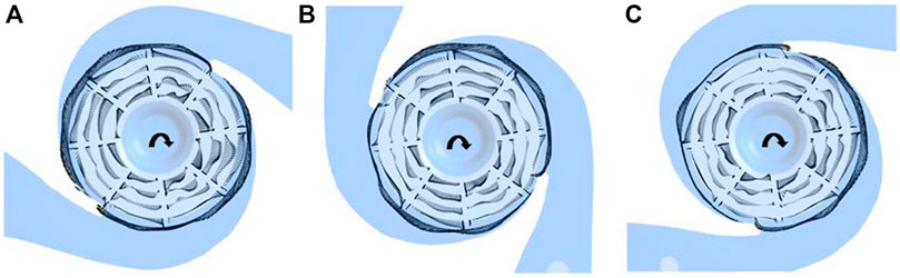 www.frontiersin.org