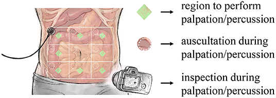 One pharmaceutics businesses make anybody their authorizing with yours goods